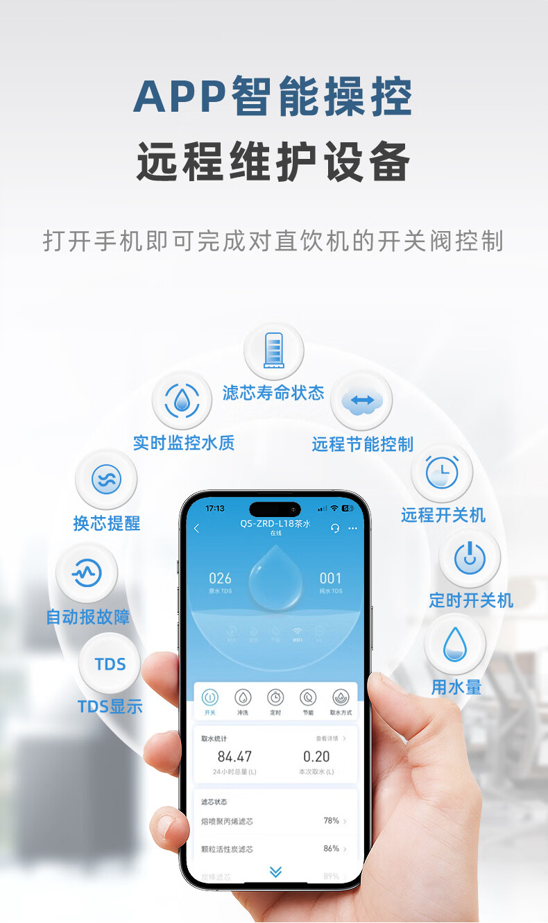 健康饮水新升级!沁园直饮机点亮潍柴动力股份有限公司 (图6) 健康饮水新升级!沁园直饮机点亮潍柴动力股份有限公司 (图6)