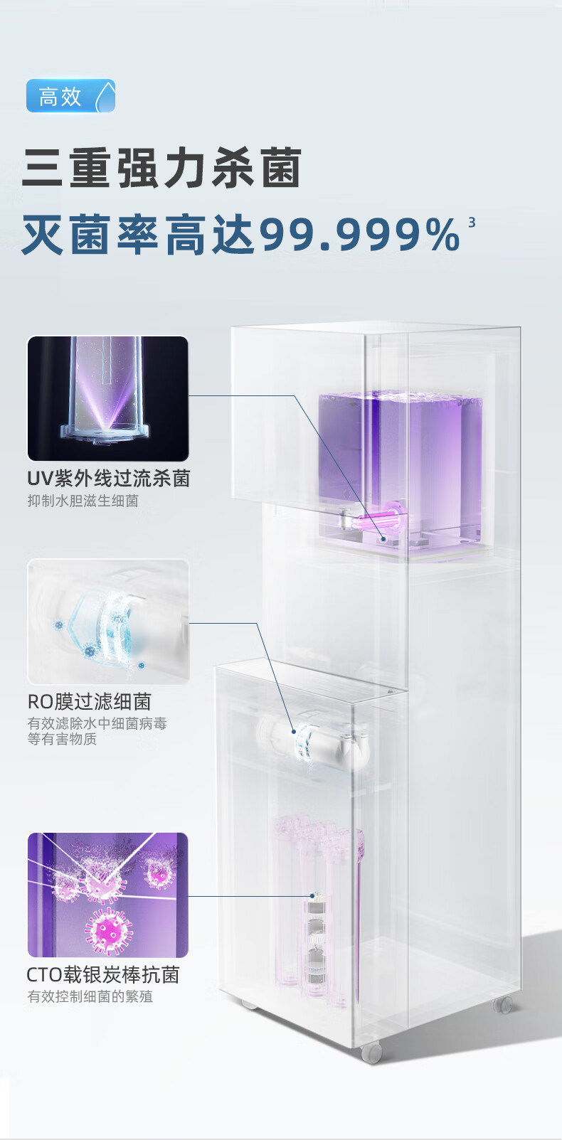 健康饮水新升级!沁园直饮机点亮潍柴动力股份有限公司 (图7) 健康饮水新升级!沁园直饮机点亮潍柴动力股份有限公司 (图7)